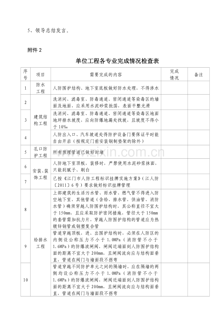 市区人防工程竣工验收申请表.doc_第3页