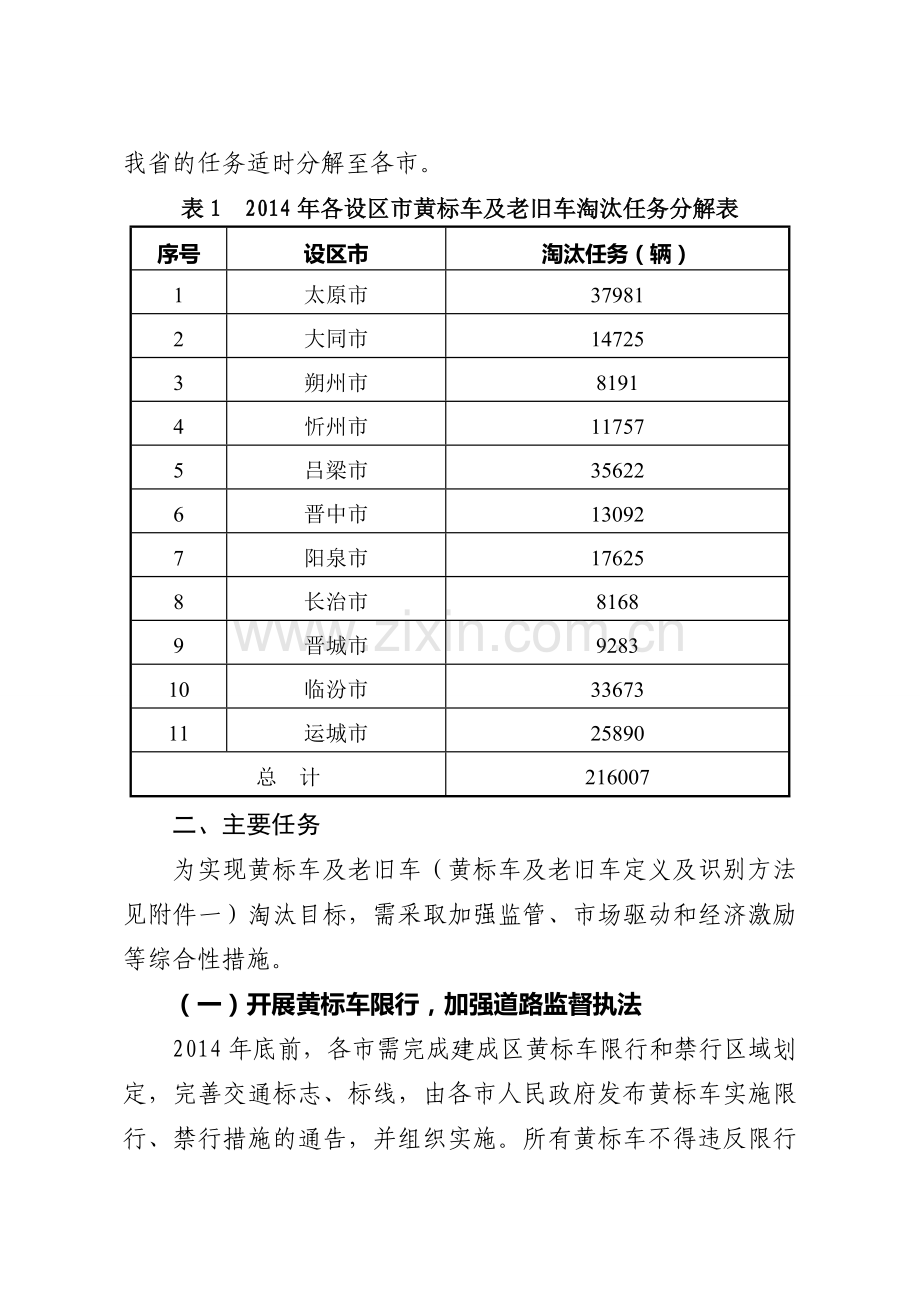 山西黄标车及老旧车淘汰工作实施方案.doc_第2页