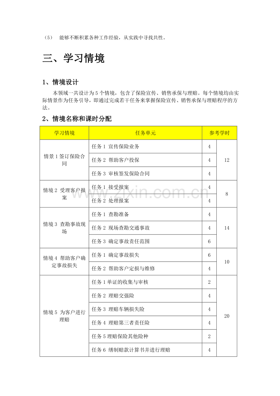 汽车保险及理赔实战课程标准.doc_第3页