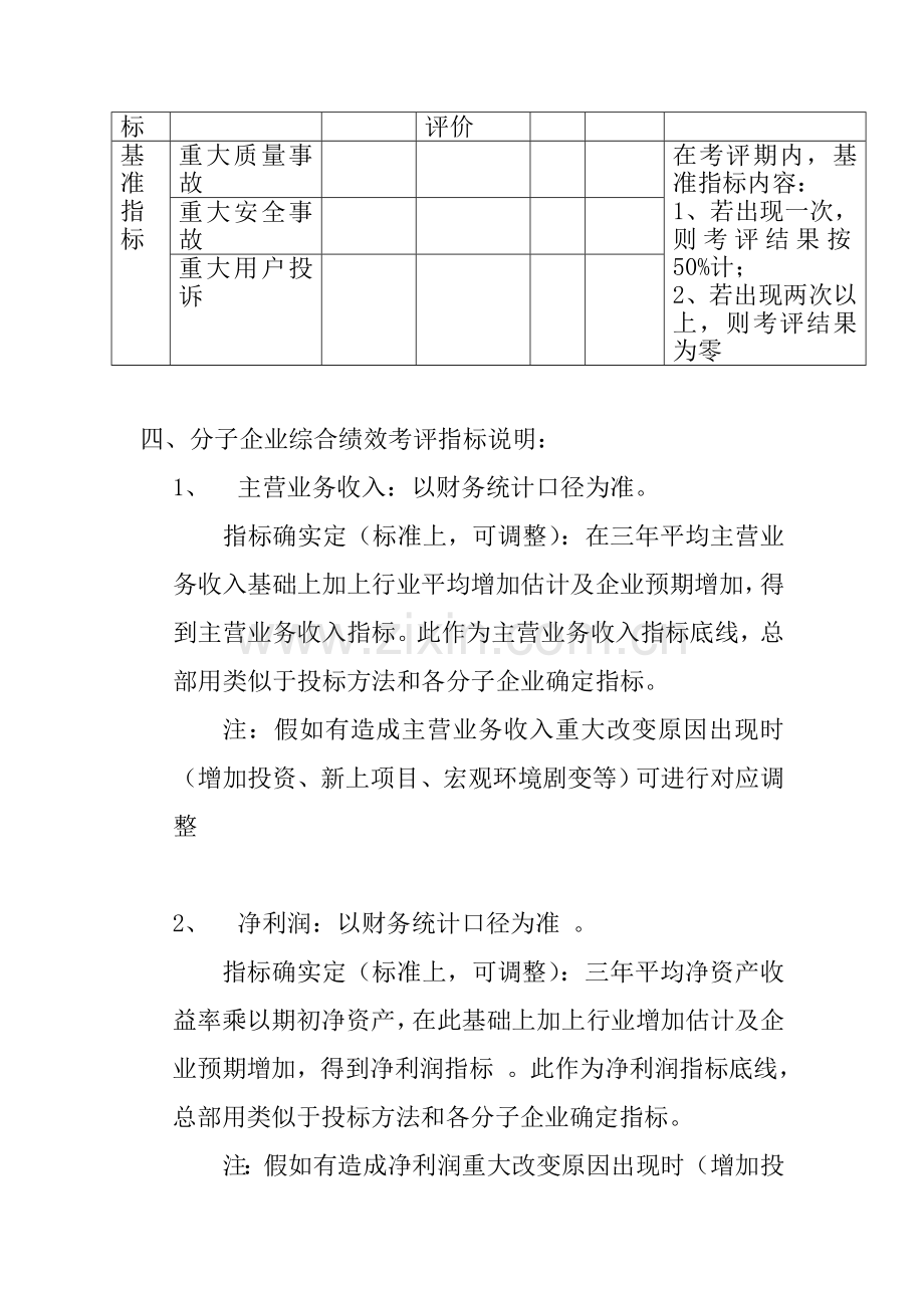 公司分子公司绩效管理方案研讨样本.doc_第3页