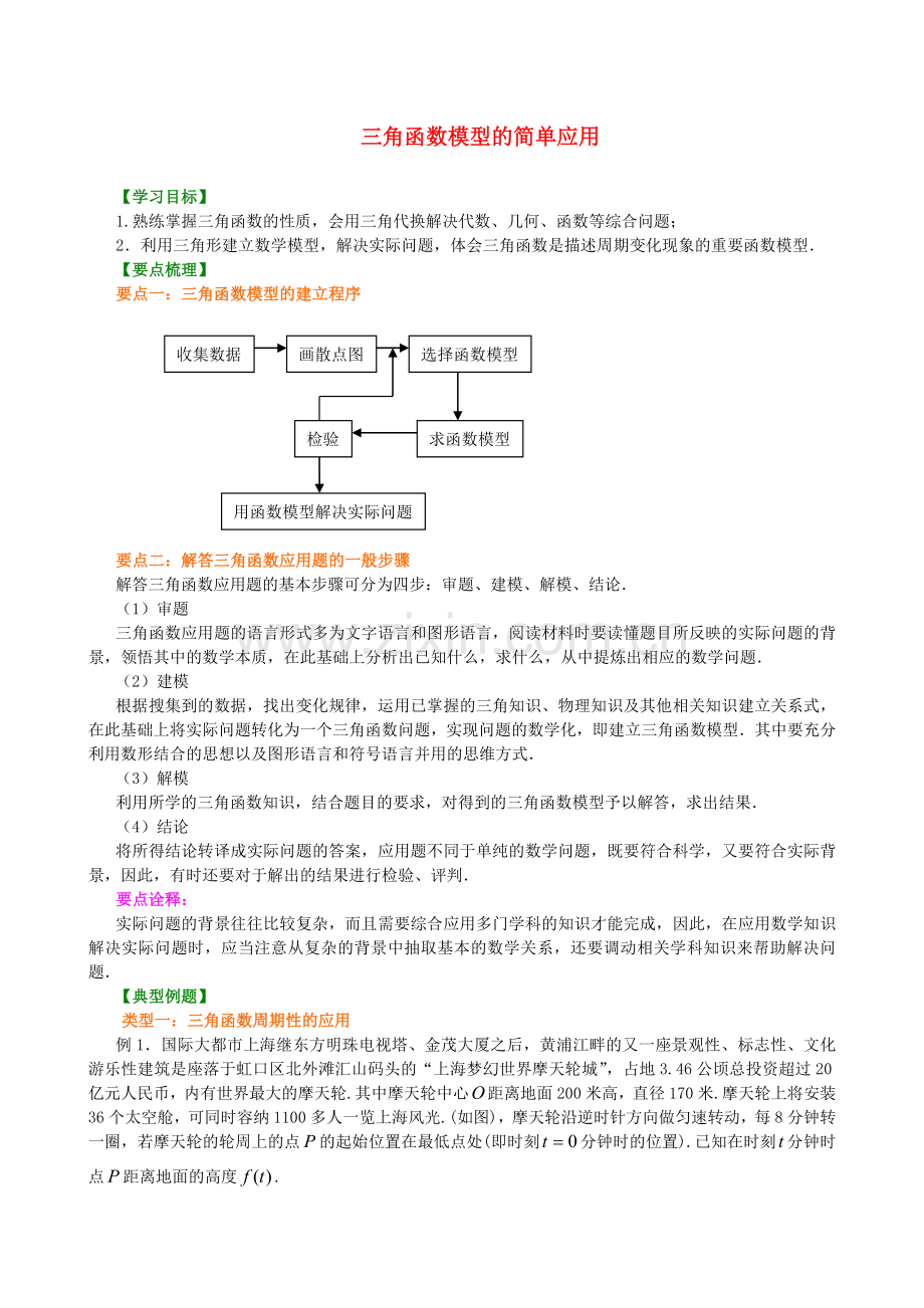 高中数学三角函数模型的简单应用基础知识讲解新人教A版必修1.doc_第1页