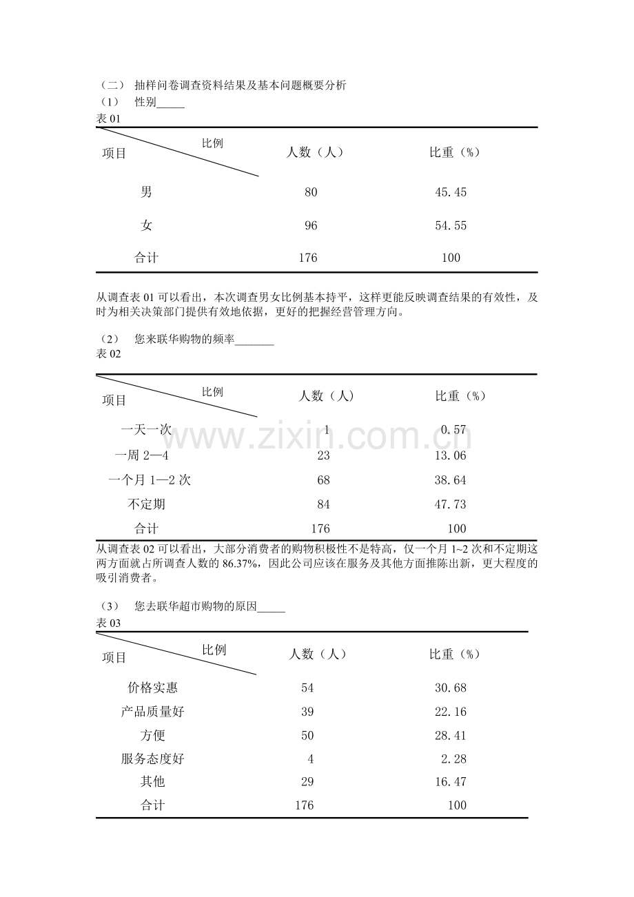 超市客户满意度调查.doc_第2页