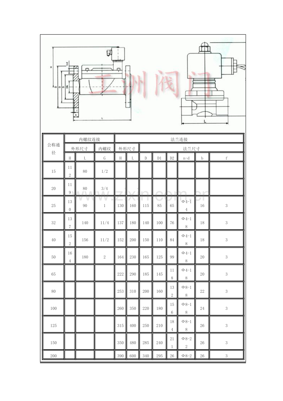 zca电磁阀.doc_第3页