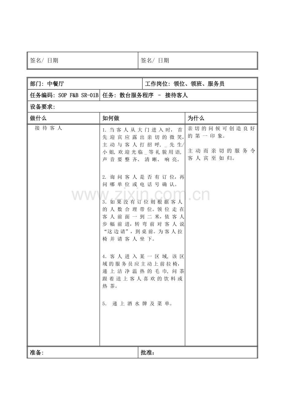 五星级酒店中餐厅操作标准手册.doc_第2页