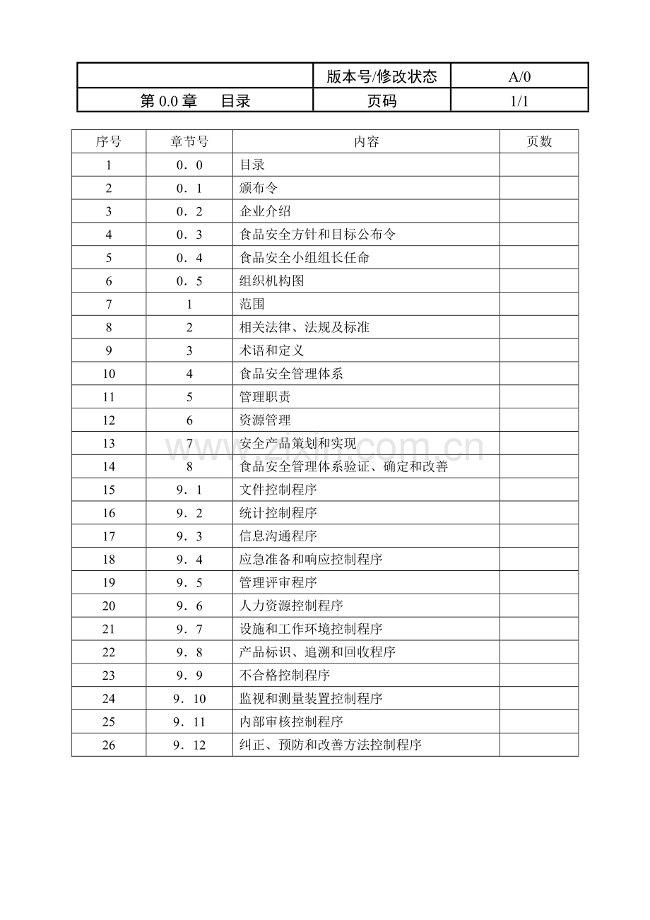 食品有限公司质量安全管理手册样本.doc_第2页