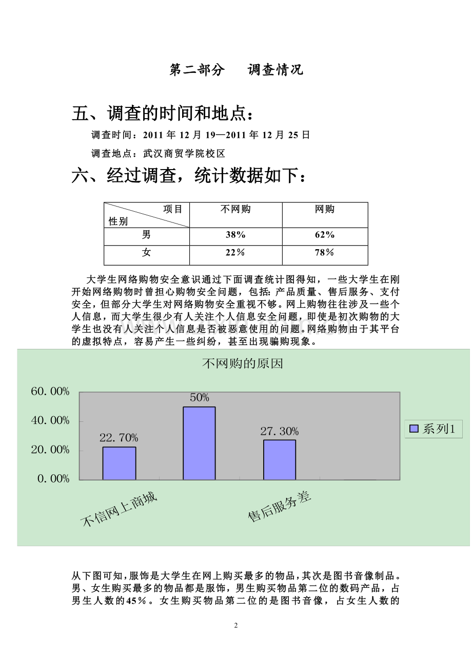 大学生网上购物市场调查报告.doc_第2页