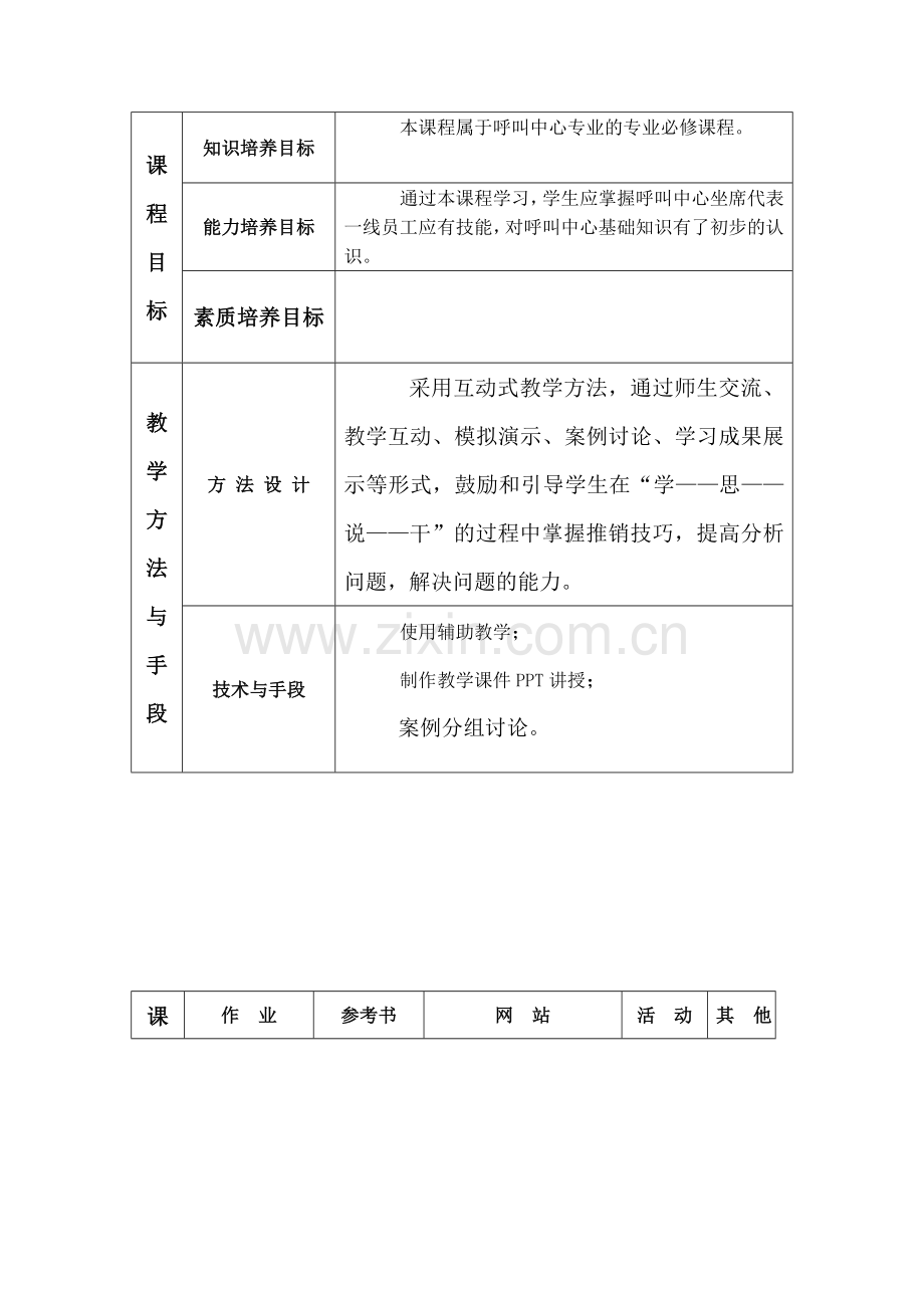 呼叫中心初级教学大纲.doc_第2页