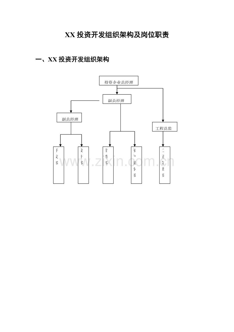 公司组织架构及岗位职责样本.doc_第1页