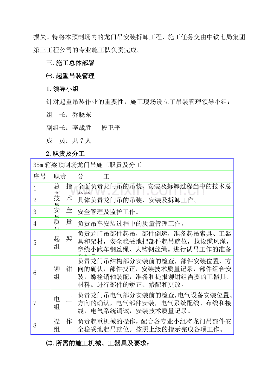 龙门吊起重吊装及安装拆卸工程专项施工方案.doc_第3页