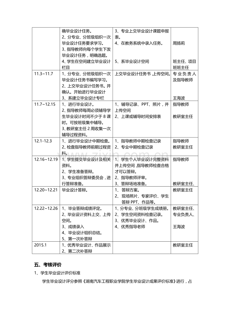 汽车电子系学生毕业设计工作方案.doc_第3页