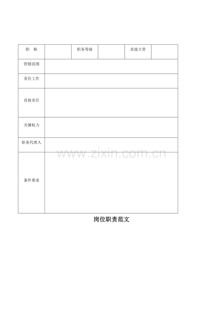 公司岗位职责范文分析样本.doc_第1页