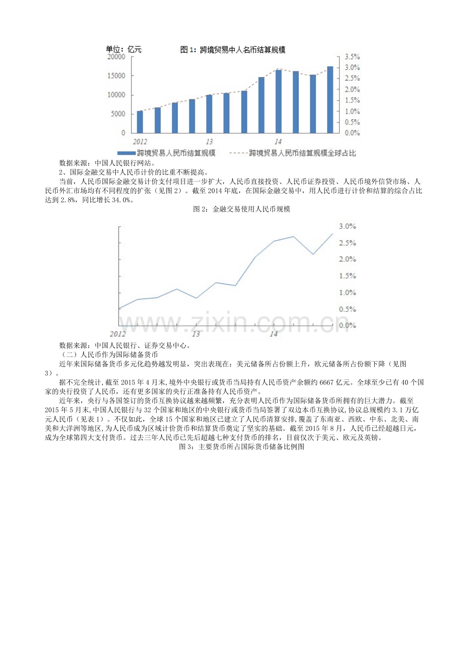 浅析一带一路战略下人民币国际化的机遇深圳金融.doc_第2页