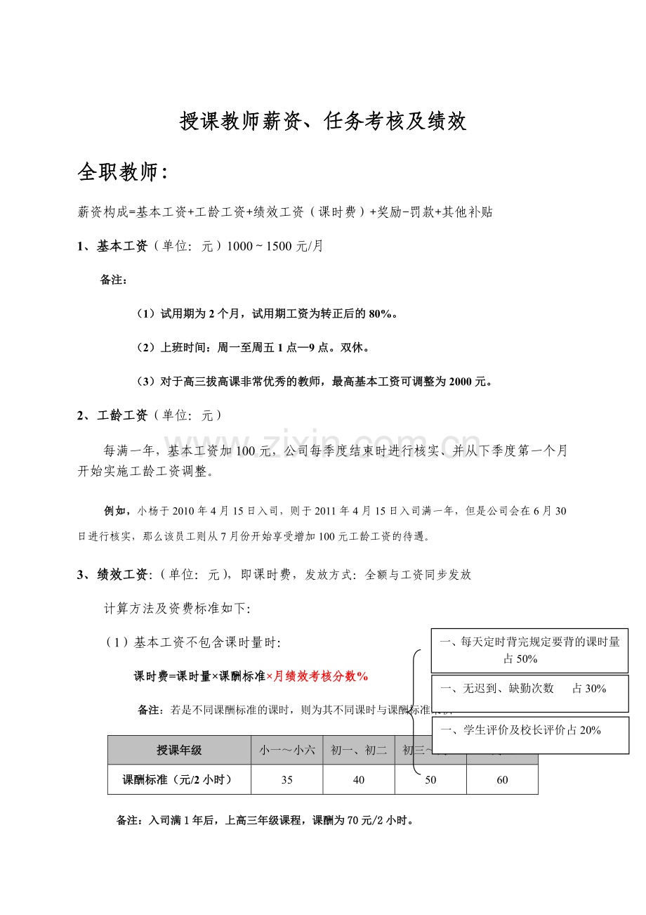 培训机构授课教师薪资体系及考核2.doc_第1页