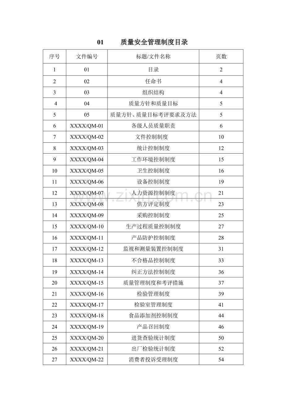 食品公司质量安全管理制度范本样本.doc_第2页