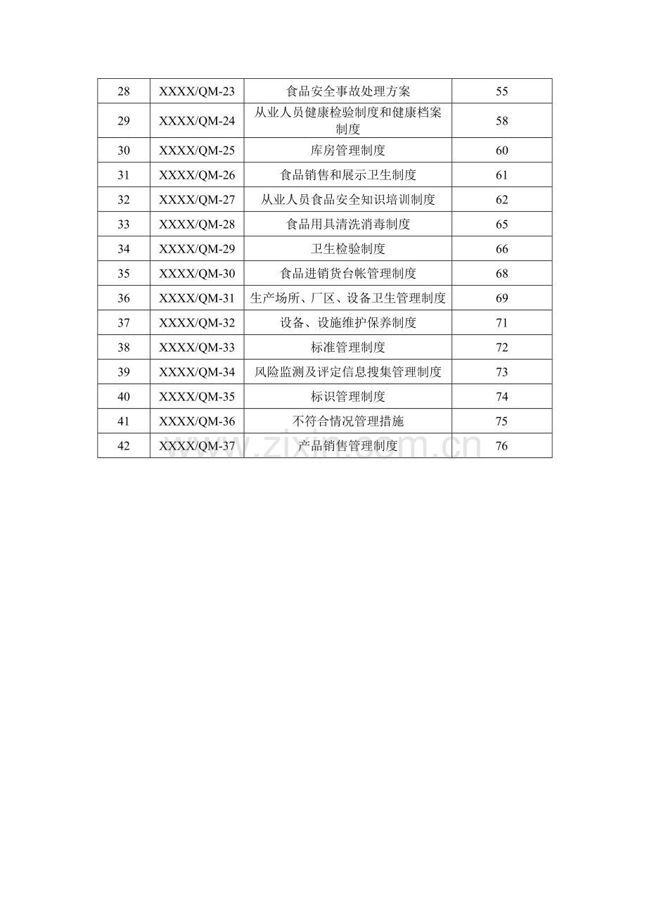 食品公司质量安全管理制度范本样本.doc_第3页