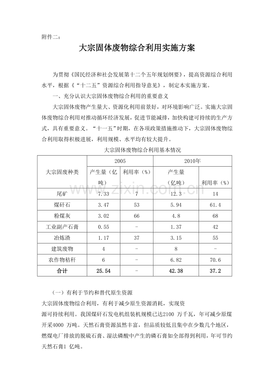 大宗固体废物综合利用实施方案.doc_第1页