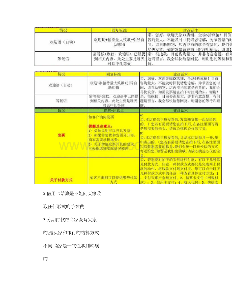 双十一话术准备图文精.doc_第3页