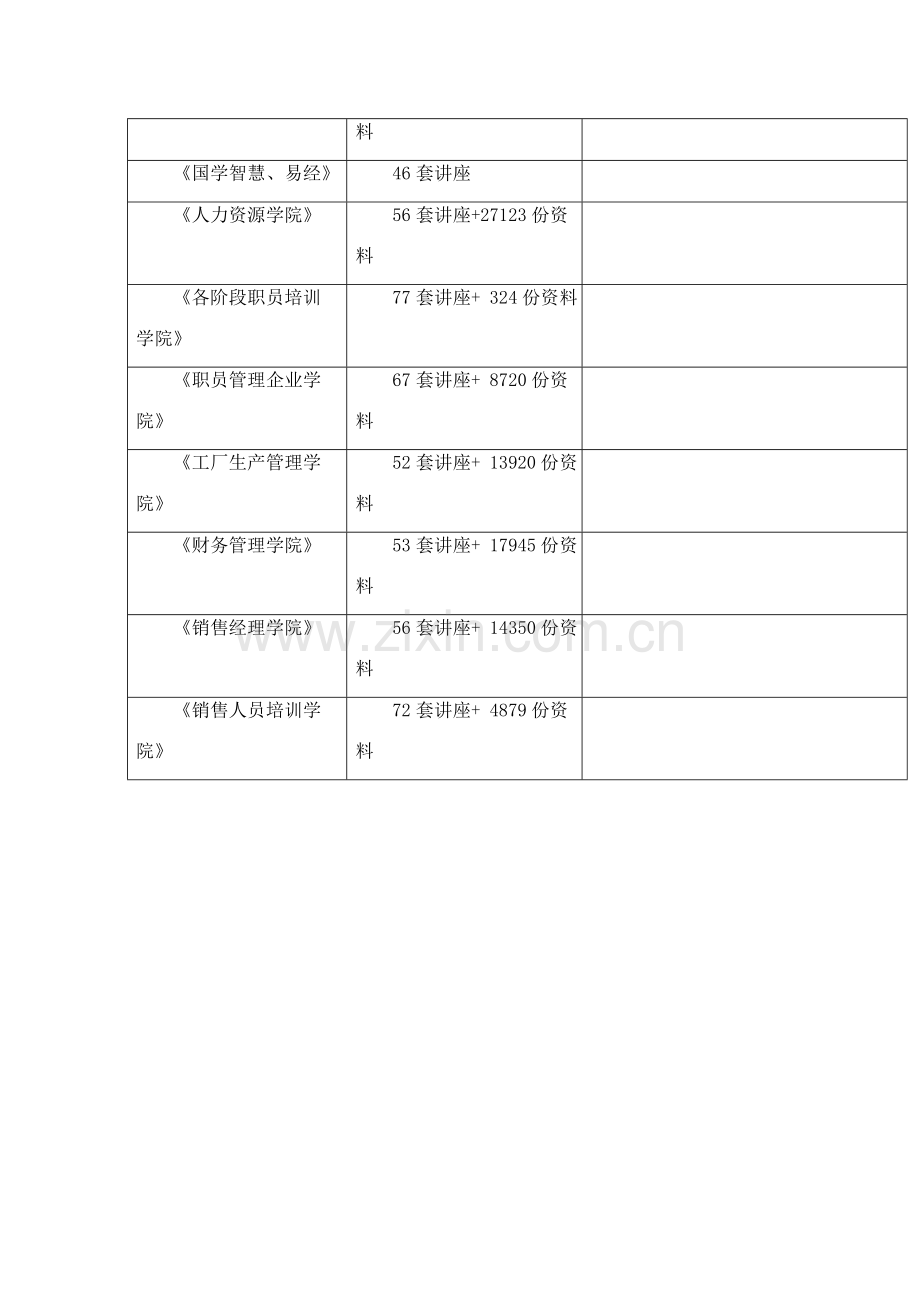 互通式立交桥施工组织设计样本.doc_第2页