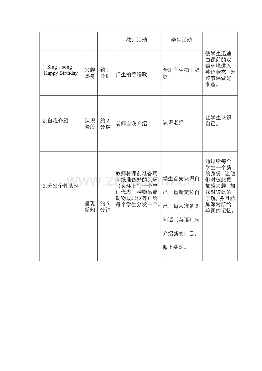 趣味英语小学五六年级教案.doc_第3页