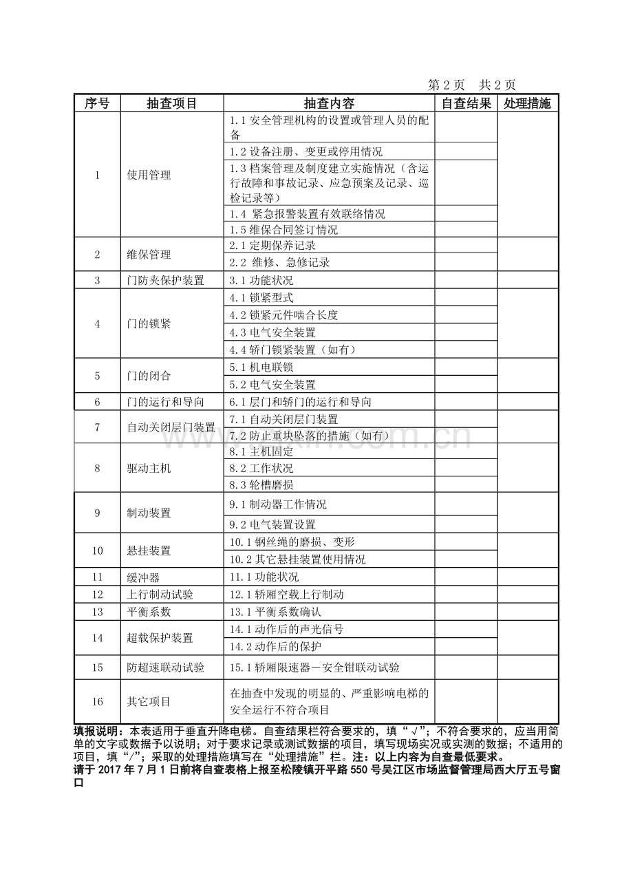 电梯专项整治隐患自查自纠表.doc_第2页