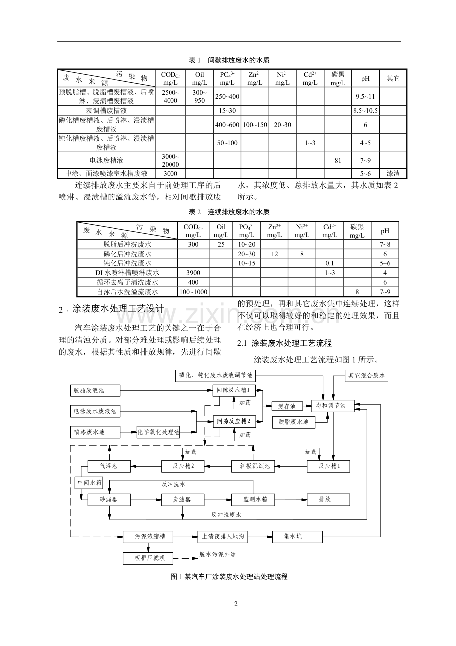 典型汽车涂装废水处理工艺DOC.doc_第2页