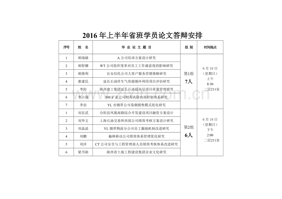 上半年班学员论文答辩安排.doc_第2页