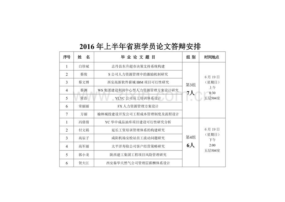 上半年班学员论文答辩安排.doc_第3页