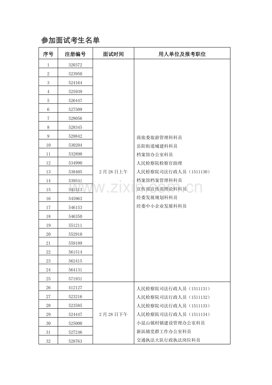 参加面试考生名单.doc_第1页