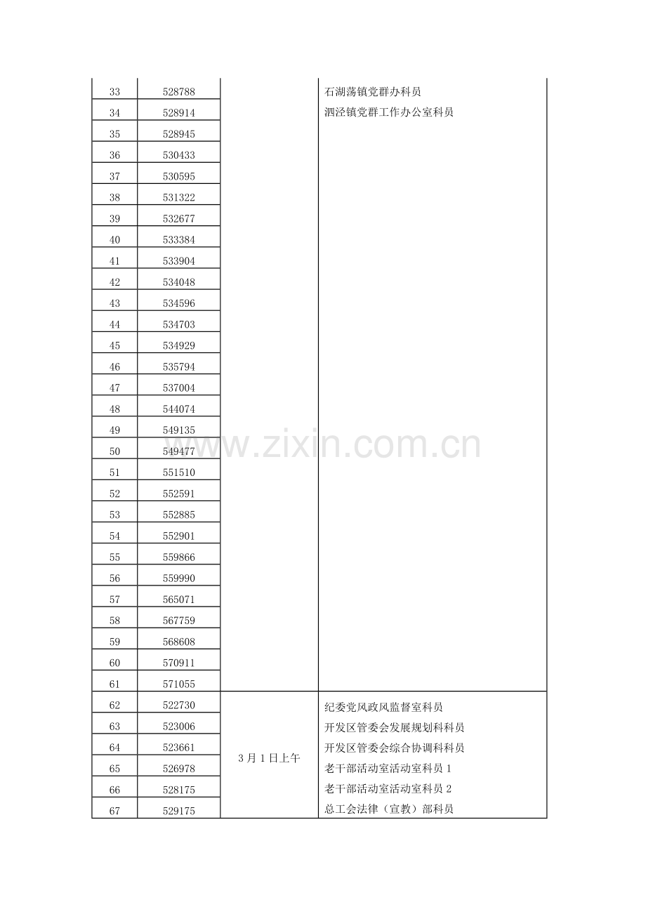 参加面试考生名单.doc_第2页