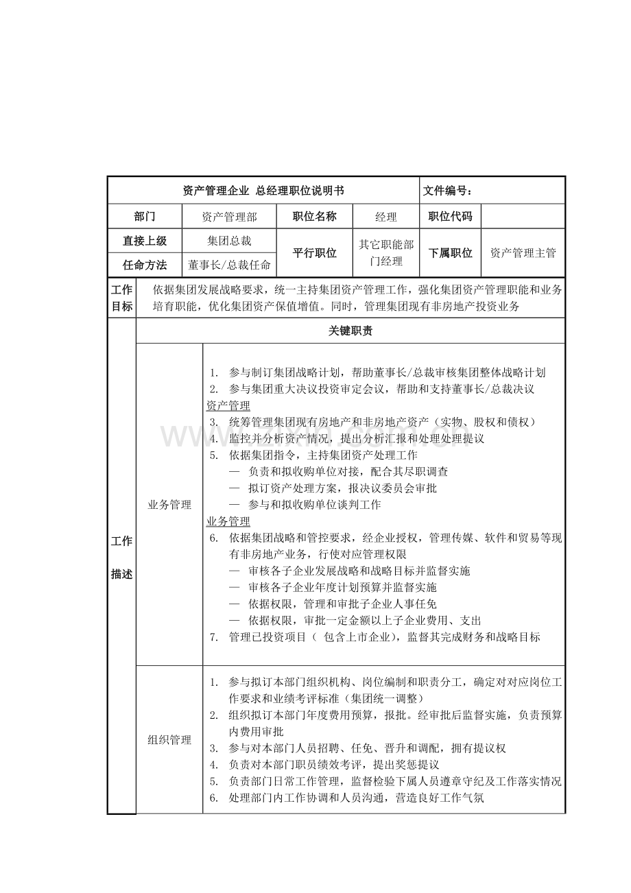 公司资产管理部岗位说明书样本.doc_第1页