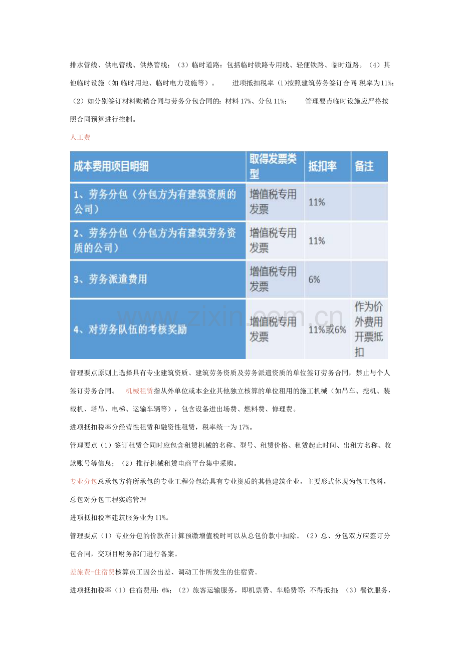 工程项目部抵扣要点全集你一定在找.docx_第2页