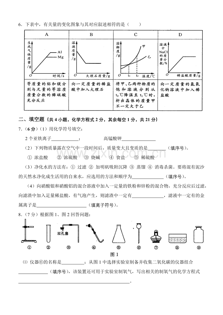 内蒙古包头市中考化学试卷.docx_第2页