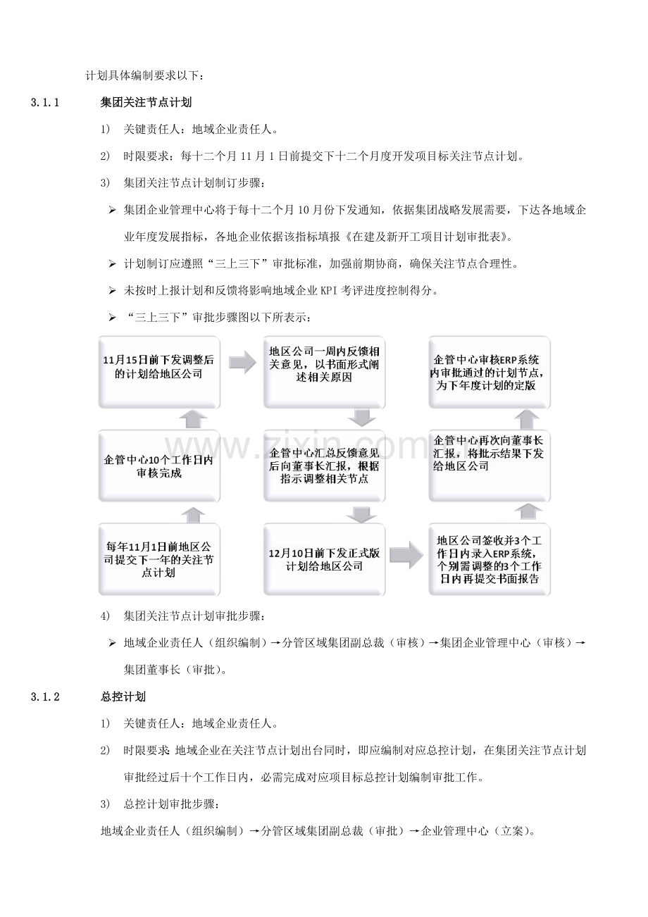 地产公司项目进度计划管理规定样本.doc_第3页