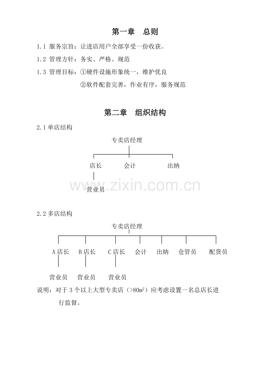 专卖店管理手册模板样本.doc_第2页