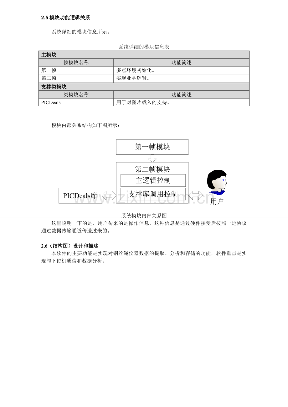 软件著作权说明书范本二.doc_第3页