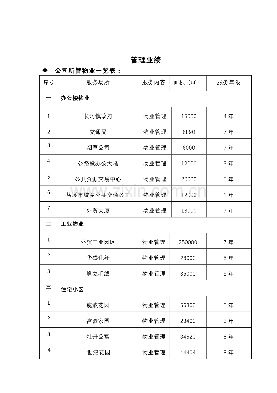 管理方案..doc_第3页