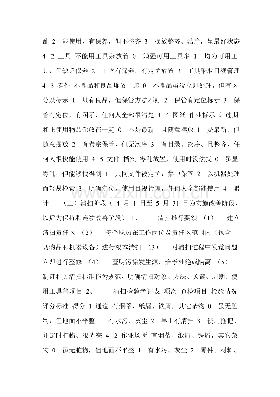 厂5S管理实施方案样本.doc_第3页