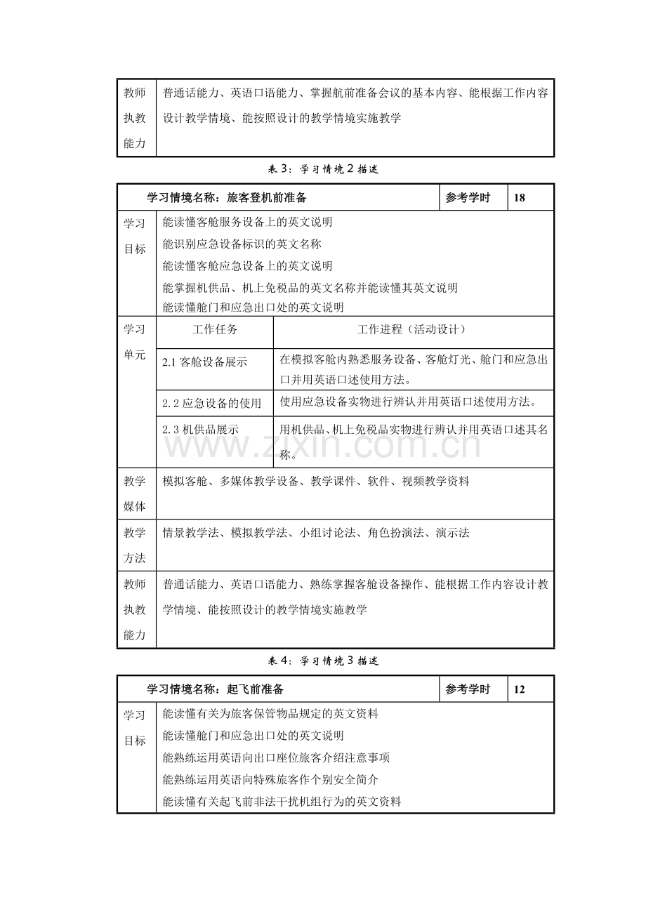 民航英语课程标准.doc_第3页