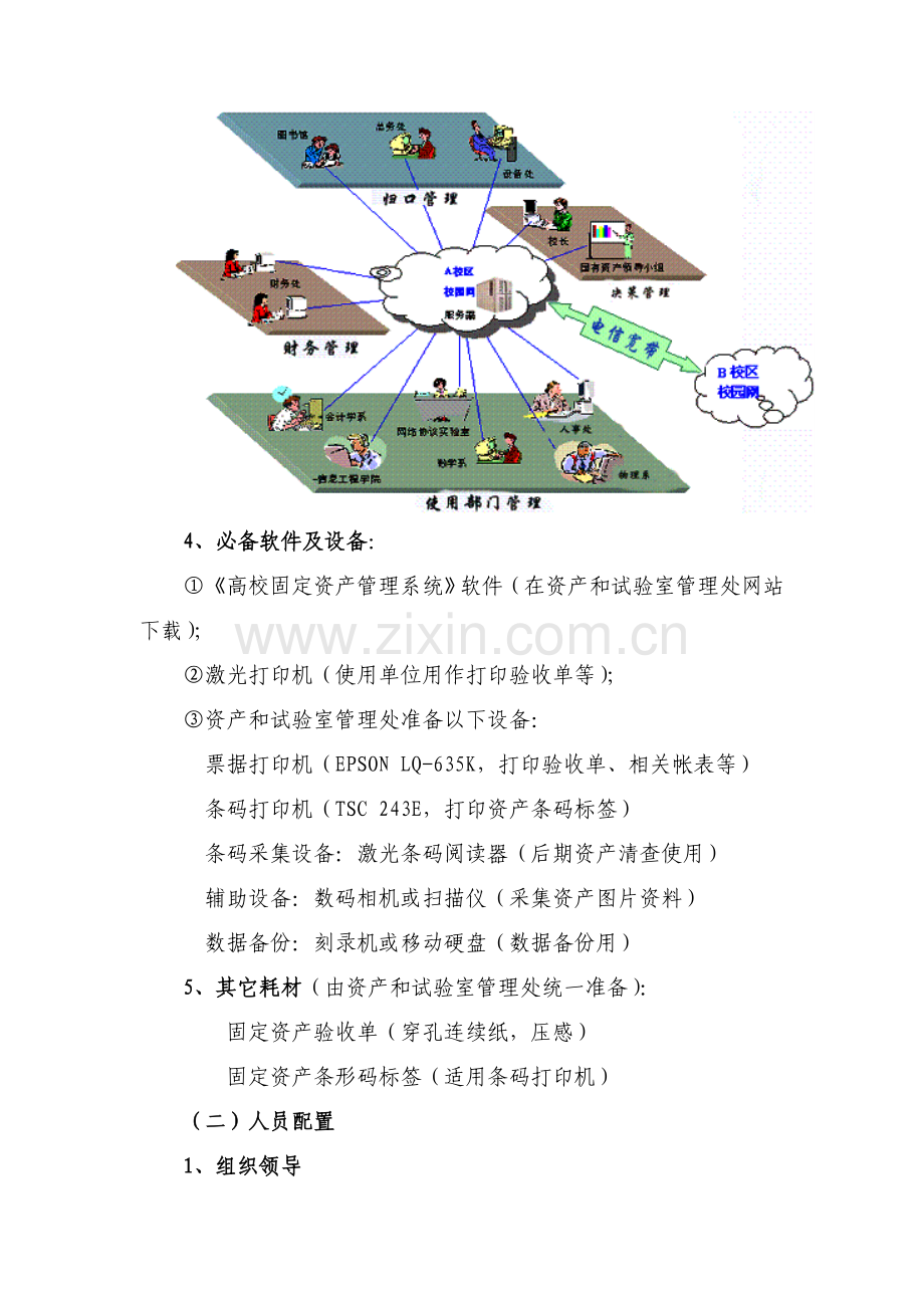 学院固定资产管理系统实施方案样本.doc_第3页