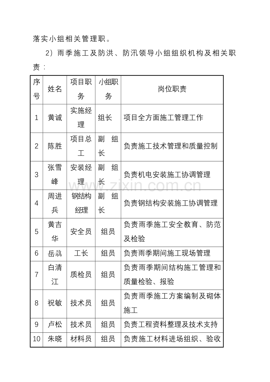 大学风雨操场工程雨季施工设计方案样本.doc_第3页