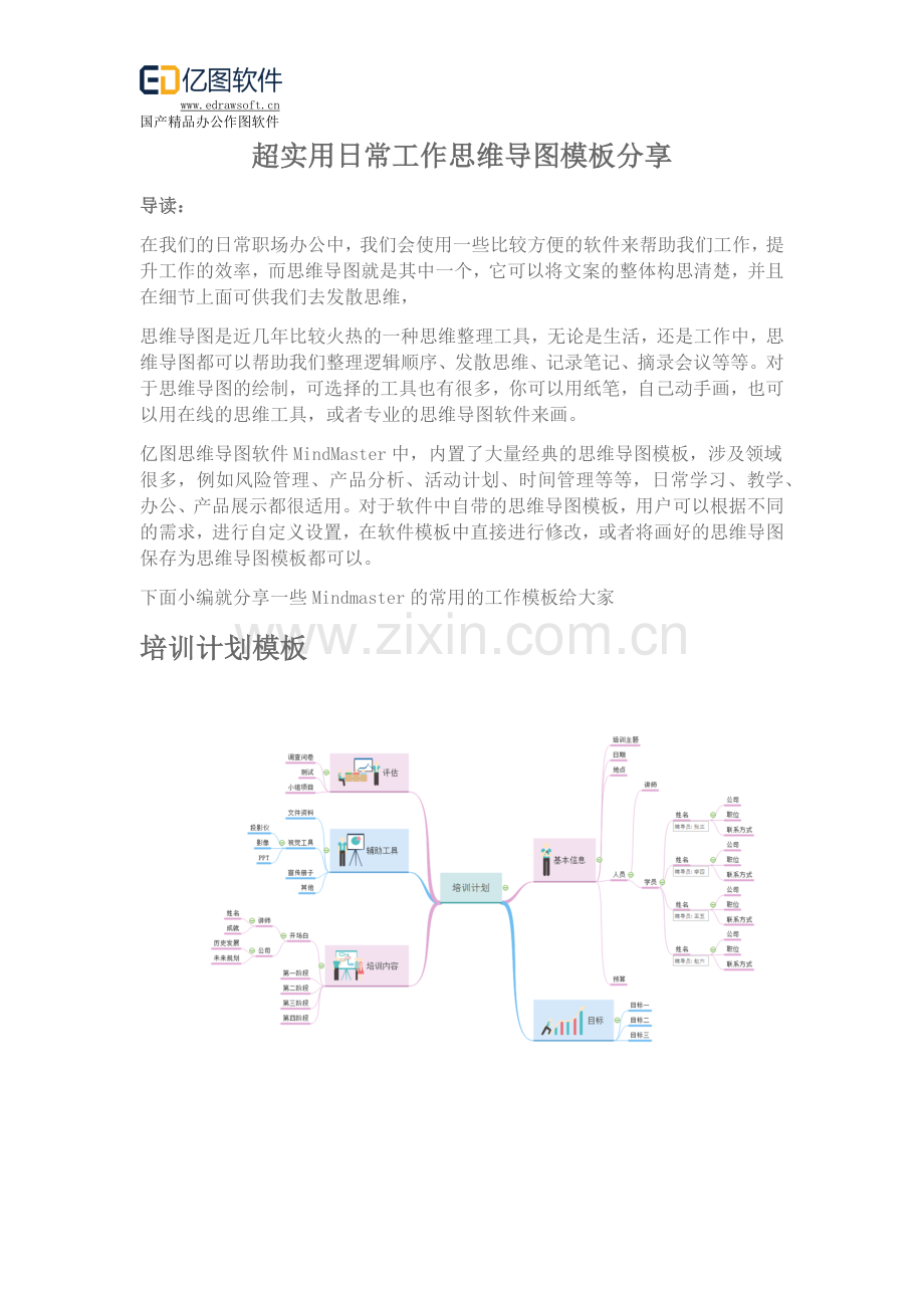 超实用日常工作思维导图模板分享.docx_第1页