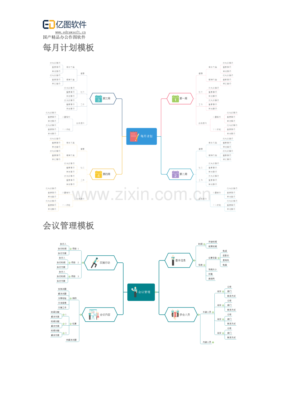 超实用日常工作思维导图模板分享.docx_第2页