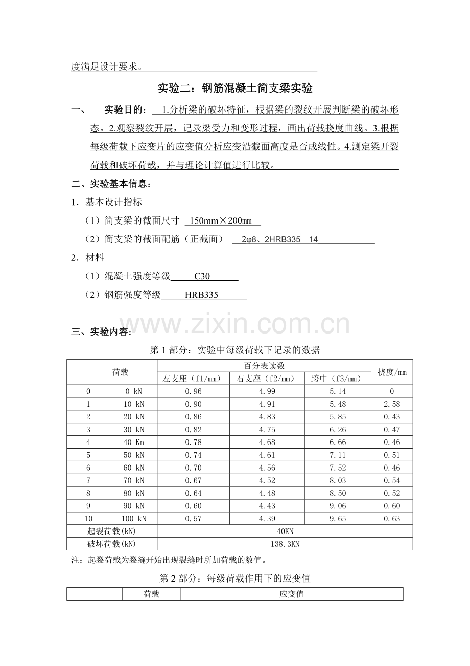 大工14秋土木工程实验二实验报告答案.doc_第3页