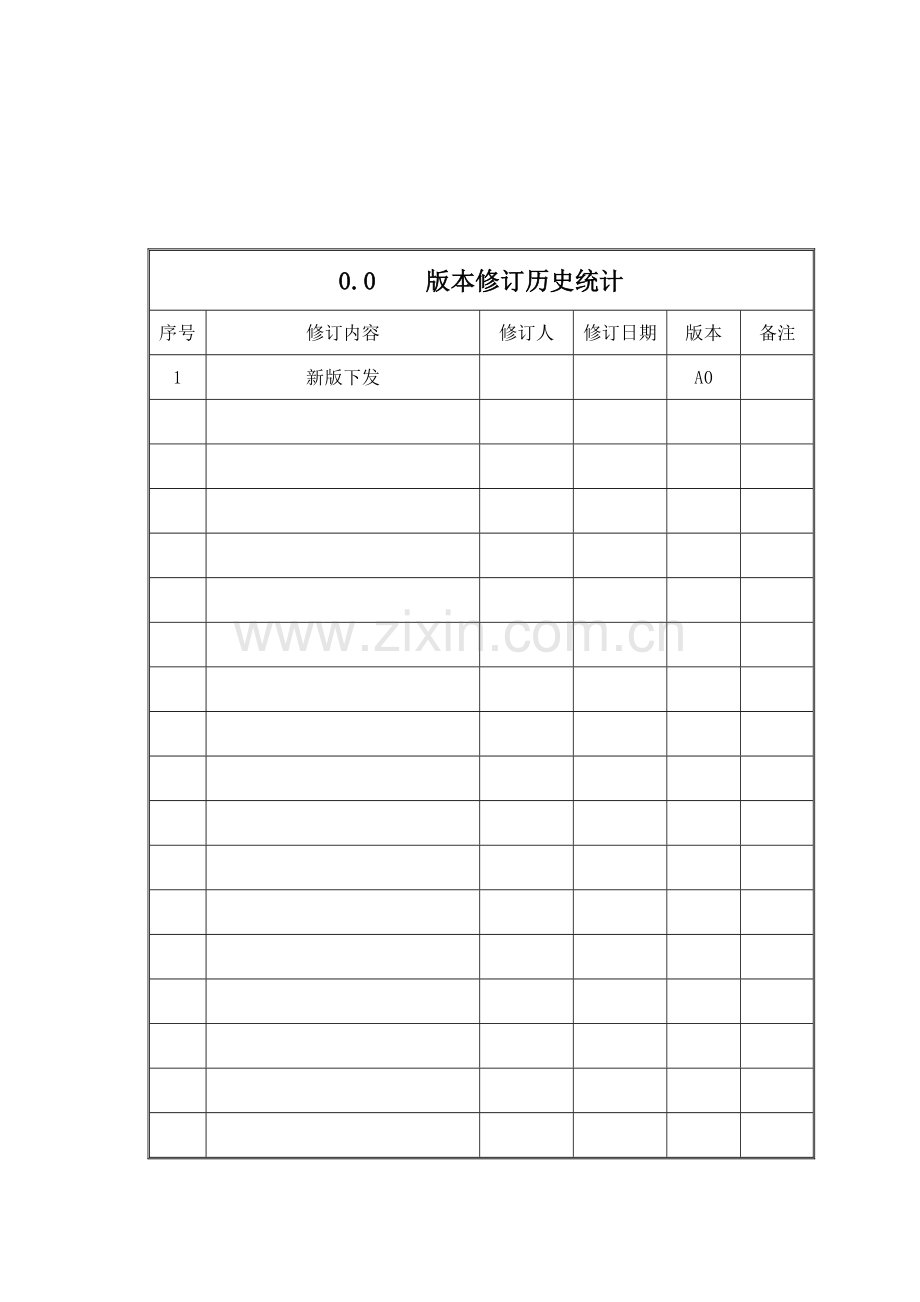 食品公司的全套ISO体系质量手册样本.doc_第1页