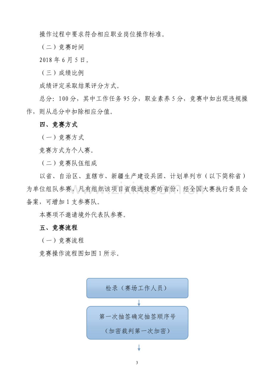 ZZ2018039制冷与空调设备组装与调试赛项规程全国职业院校技能大赛中职组1.docx_第3页