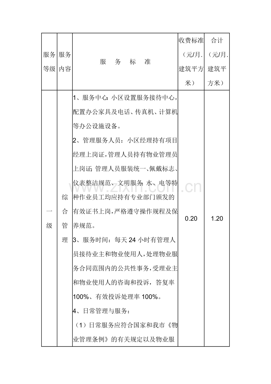 天津市普通住宅小区物业管理服务和指导价格标准MicrosoftWord文档4.doc_第2页