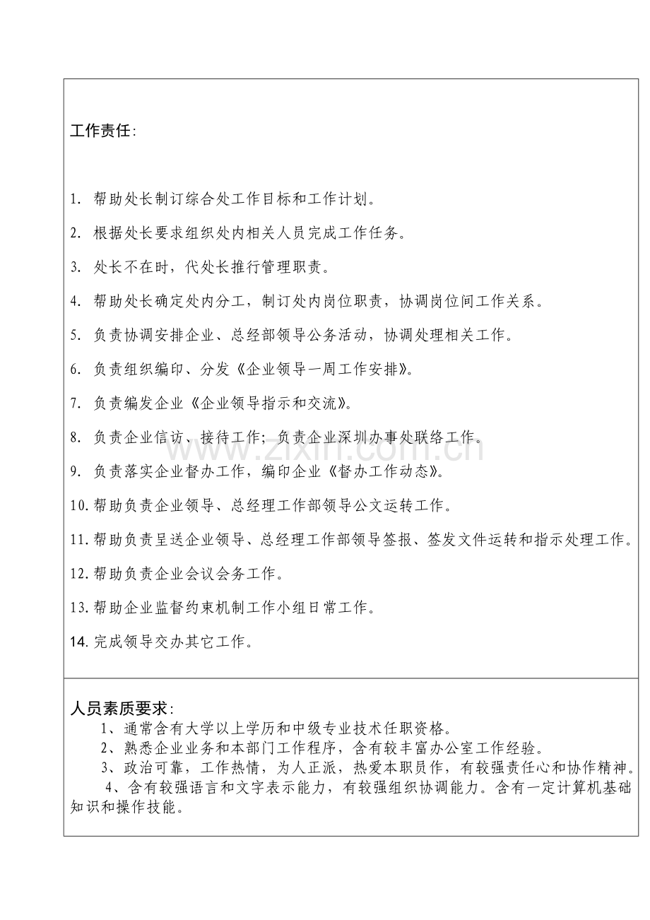 总经理工作部综合处副处长岗位职责样本.doc_第2页