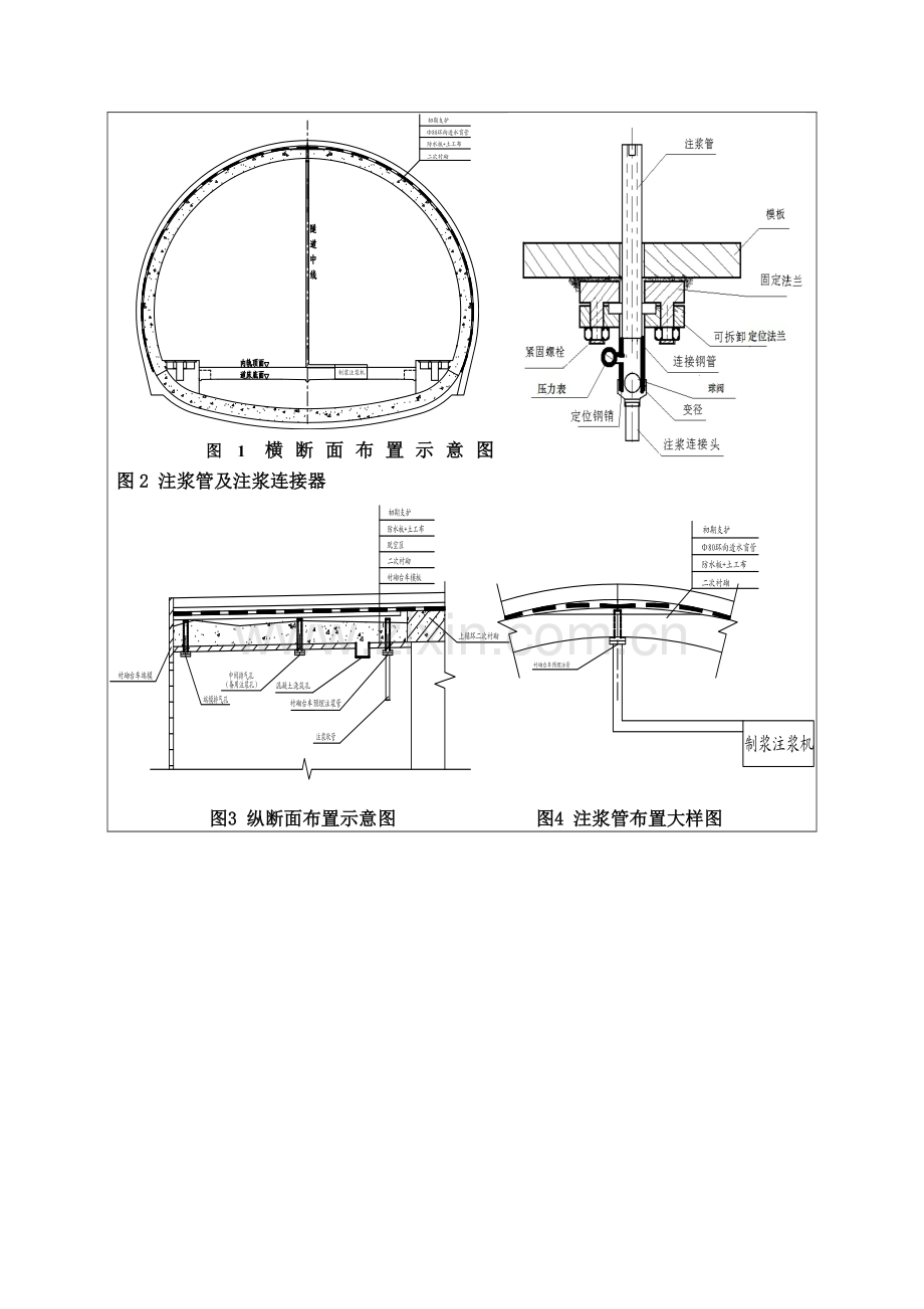 军家垭隧道二衬带模注浆.doc_第2页