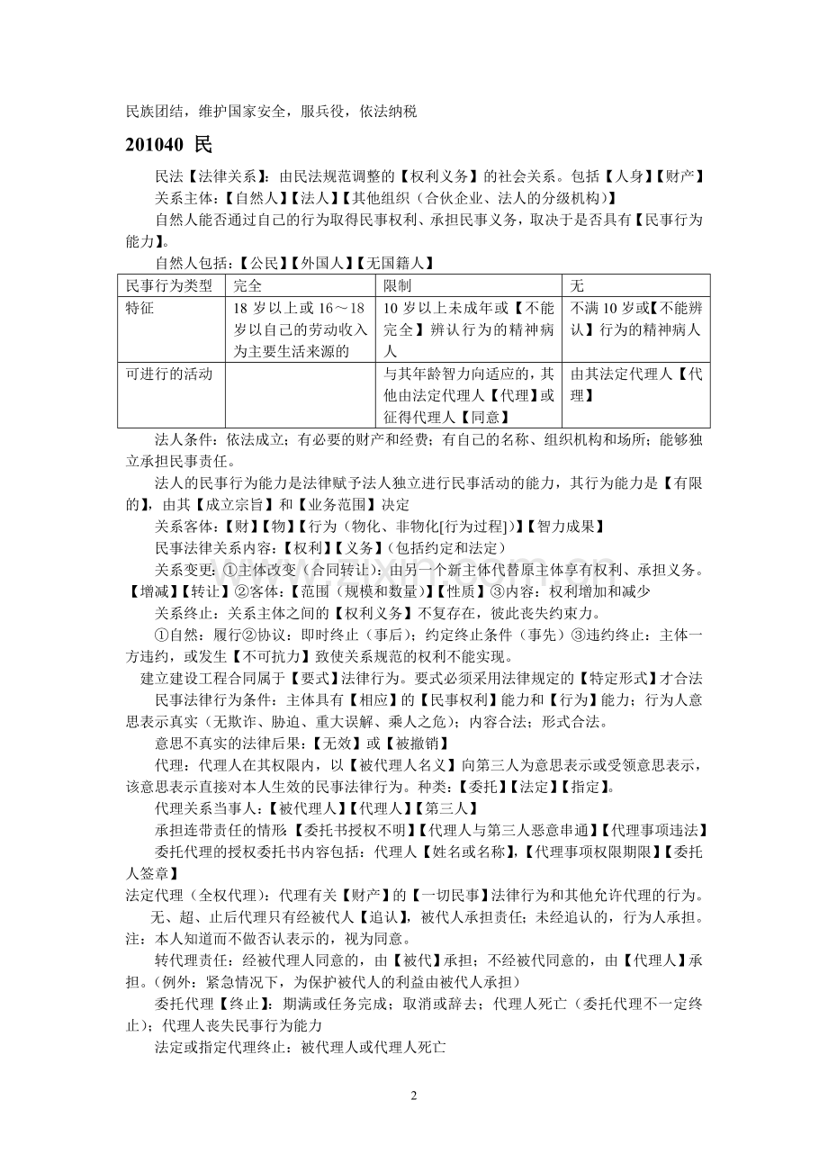 二级建造师法规知识点总结.doc_第2页