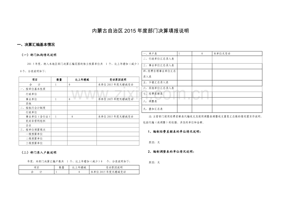 内蒙古自治区度部门决算填报说明.doc_第1页